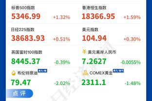 自家球员挑衅对方球迷，鲁尼：我也犯过此类错，会和他好好聊聊