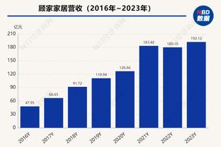 半岛平台体育截图3